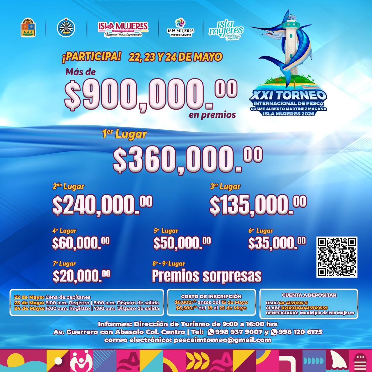 PESCA-INM
